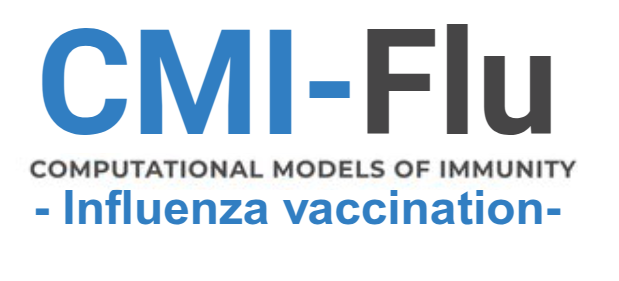 Learn CMI-Flu