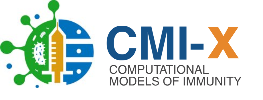 3rd CMI-X Challenge Banner