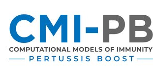 Learn CMI-PB
